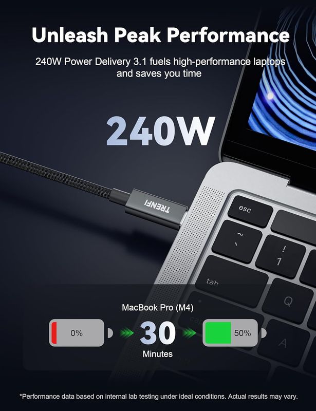 Prime Braided Thunderbolt 5 Cable (1m / 3.3ft) | Dual 8K & Triple 4K Displays | 120Gbps Speed & 240W Power | for MacBook Pro, Mac Studio/Mini, Pro Laptops/PC & Thunderbolt Workstations