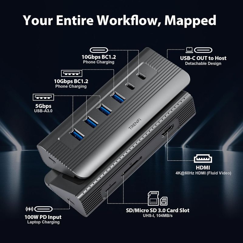 USB C Hub 10-in-1 Detachable Cable, USB 3.2 Gen2 10Gbps — 4K 60Hz HDMI, 100W PD, SD/Micro SD — Docking Station for MacBook Pro/Air M1-M5, Windows Laptop, Mac mini, iPad Pro (Space Gray)