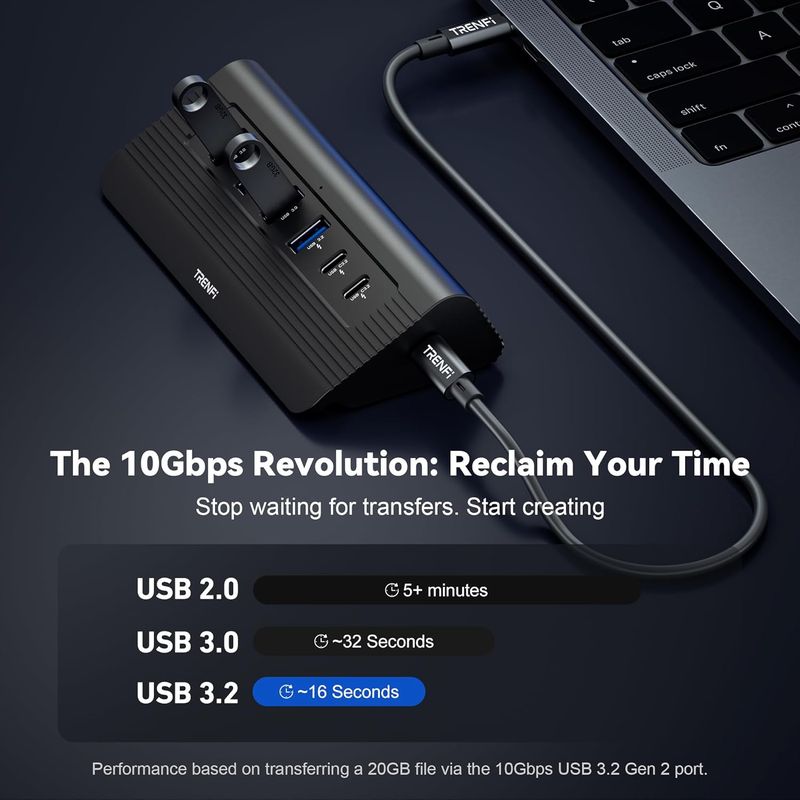 10-in-1 USB C Hub with 2.2ft Detachable Cable | Aluminum 10Gbps USB 3.2 Gen 2 Docking Station with 4K 60Hz HDMI, 100W PD, SD/TF Reader for MacBook Pro/Air M4/M3, iPad Pro, PC Laptops (Midnight)