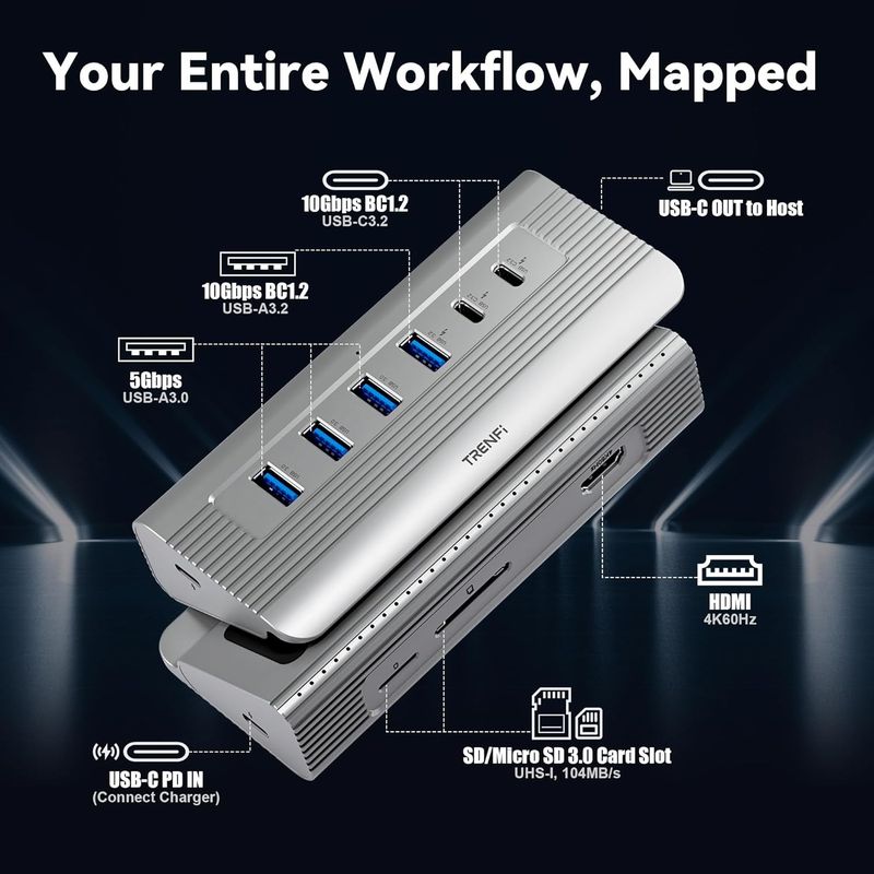 10-in-1 USB C Hub with Detachable Cable — USB 3.2 Gen2 10Gbps, 4K 60Hz HDMI, 100W PD, SD/Micro SD 3.0 — Aluminum Docking Station for MacBook Pro/Air, Laptop, Mac Mini, iPad Pro (Silver)