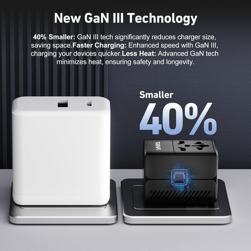 65W GaN+ USB C Compact Universal Travel Adapter, 5-Port 2 USB-C PD3.0 2 USB-A QC3.0 AC Outlet, International Wall Charger for MacBook iPhone iPad Laptop, US UK EU AUS, 200+ Countries
